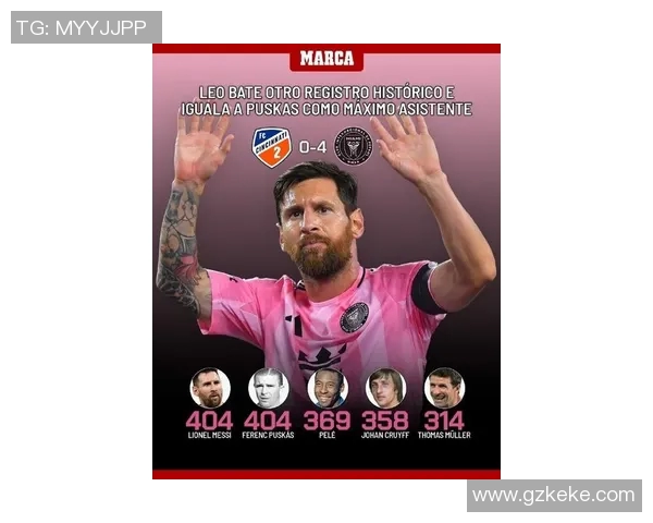 巴塞罗那官方宣布梅西加盟曼城，西甲格局生变