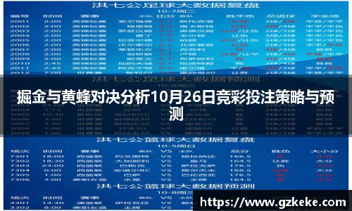 掘金与黄蜂对决分析10月26日竞彩投注策略与预测